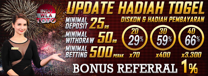 Promo INDOWLATOTO Bonus Besar
